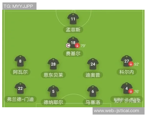 曼城对阵里昂精彩视频直播全程回顾与赛后分析