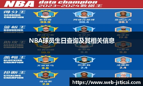 NBA球员生日查询及其相关信息