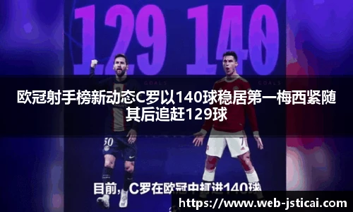 欧冠射手榜新动态C罗以140球稳居第一梅西紧随其后追赶129球