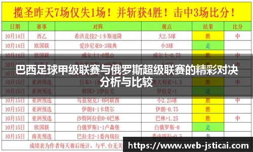巴西足球甲级联赛与俄罗斯超级联赛的精彩对决分析与比较