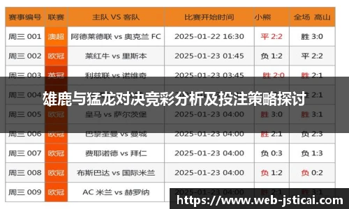 雄鹿与猛龙对决竞彩分析及投注策略探讨
